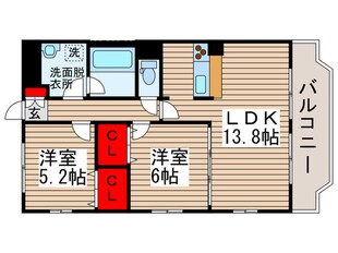 シャルマンフラットリヴァーⅠの物件間取画像